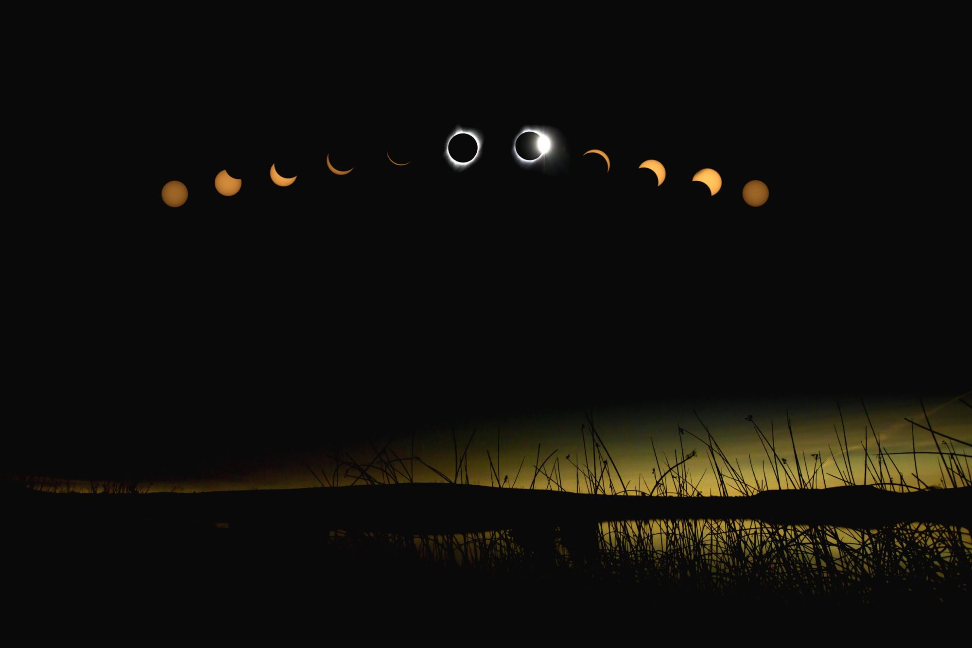 Annular Eclipse 2024